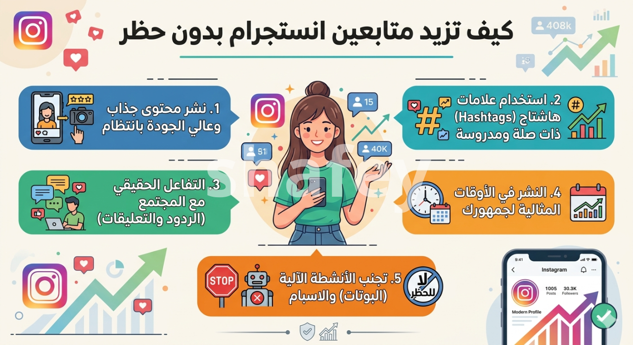 كيف تزيد متابعين انستجرام بدون حظر 2026