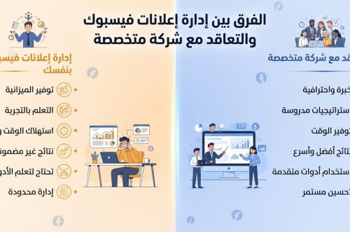 الفرق بين إدارة إعلانات فيسبوك بنفسك والتعاقد مع شركة متخصصة